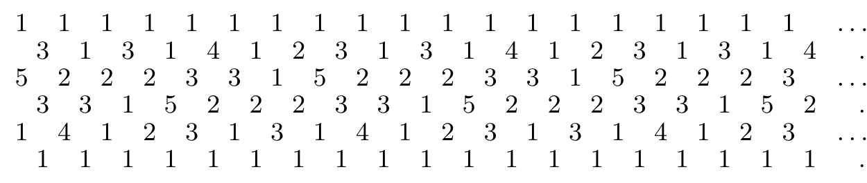 Frieze pattern